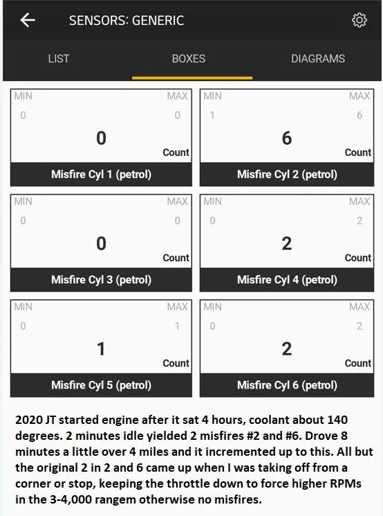 Jeep Gladiator Misfire count Screenshot 2022-07-13 144608