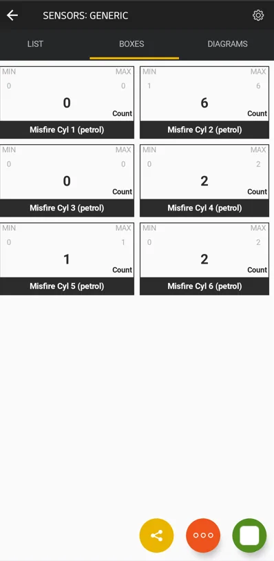 Jeep Gladiator Misfire count 1657843772325