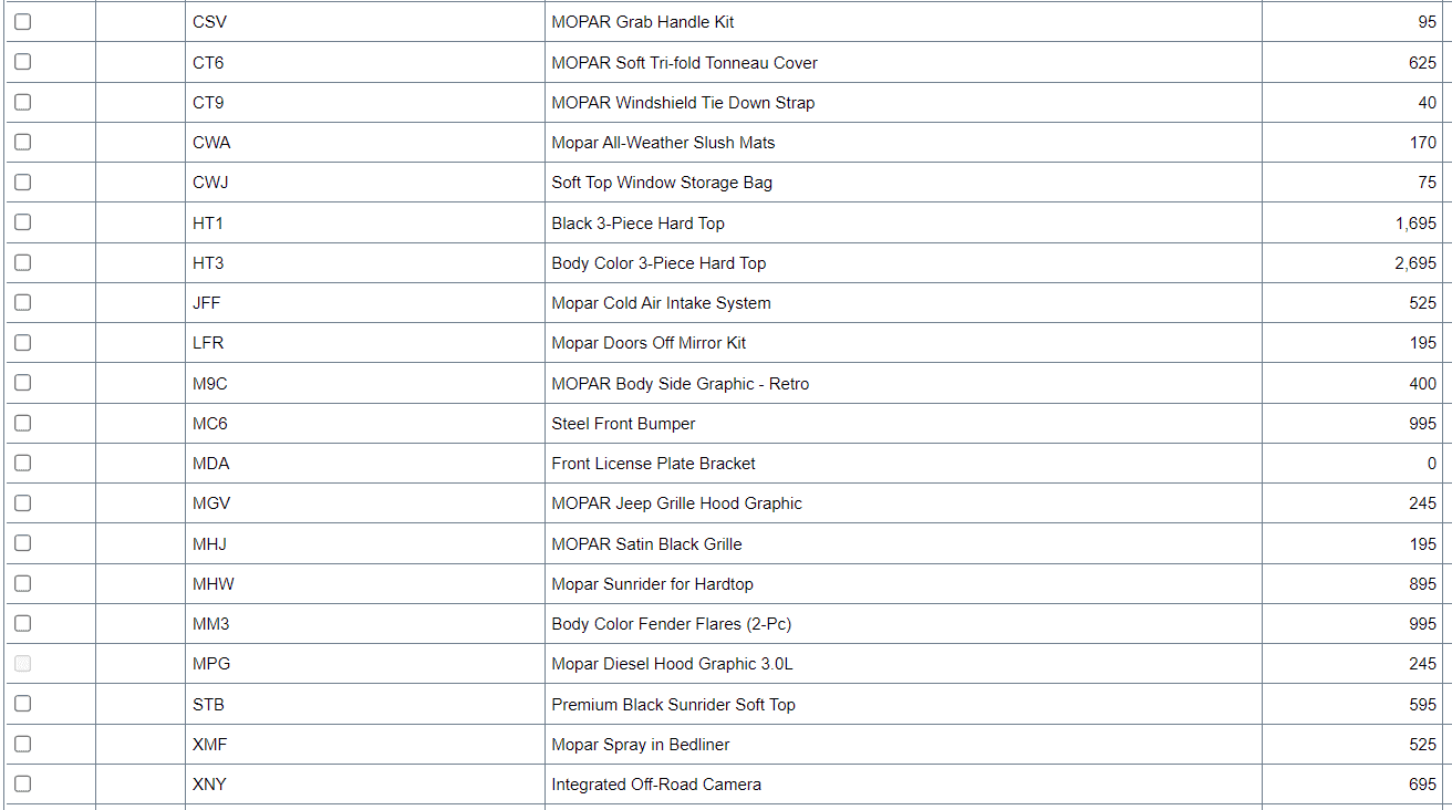 Jeep Gladiator 2023 JT Order Books Open July 15, 2022 Jeep Gladiator Build 5.PNG