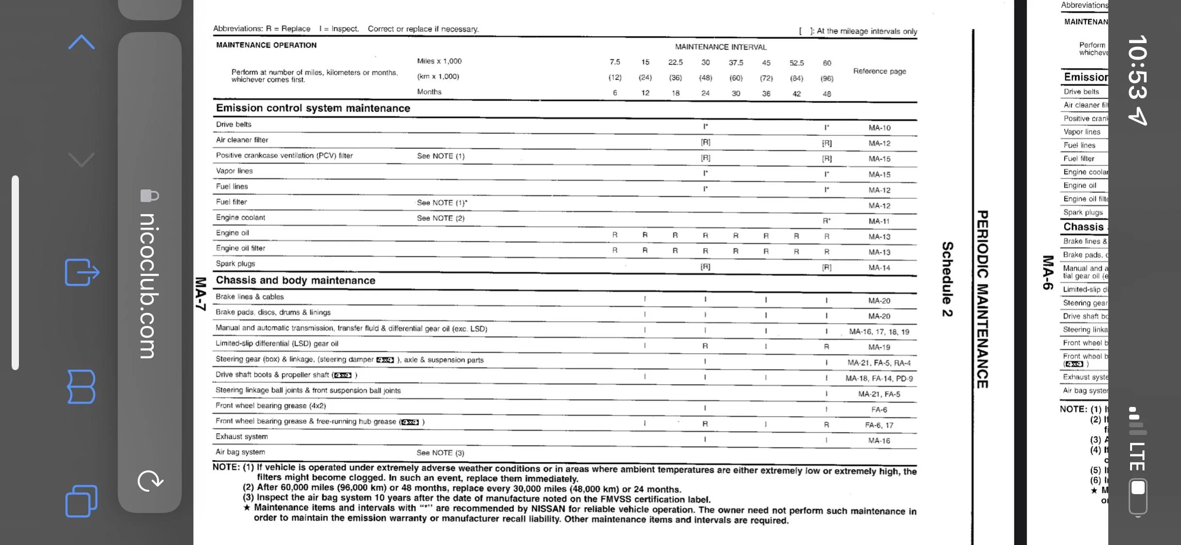 Jeep Gladiator First oil change 2C4F0B96-D89D-447E-BC8D-1FCDBD66A14A