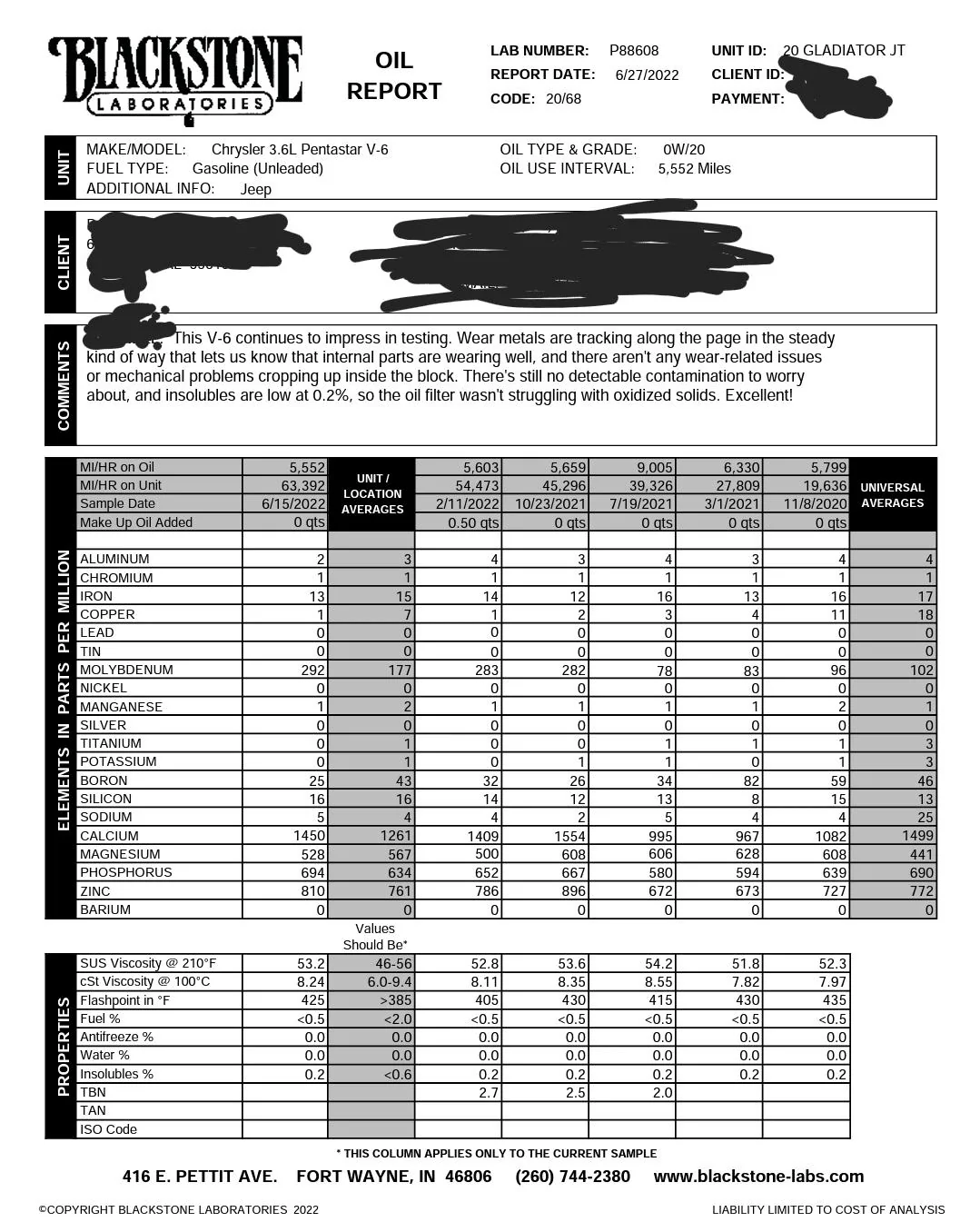Jeep Gladiator XXXXX Mile Oil Analysis Screenshot_20220722-132935_Adobe Acrobat