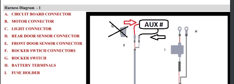 Jeep Gladiator No Power from Interior AUX and Ignition Wires 1658605847871