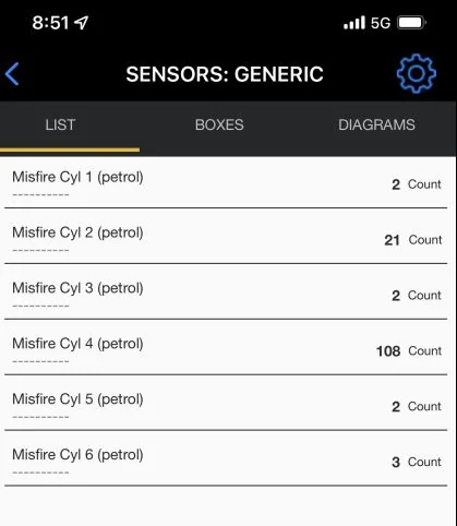 Jeep Gladiator Survey- For those with misfire issues Misfires 0 to 1 mile 7-24-22