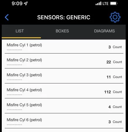 Jeep Gladiator Survey- For those with misfire issues Misfires 0 to 18 miles 7-24-22