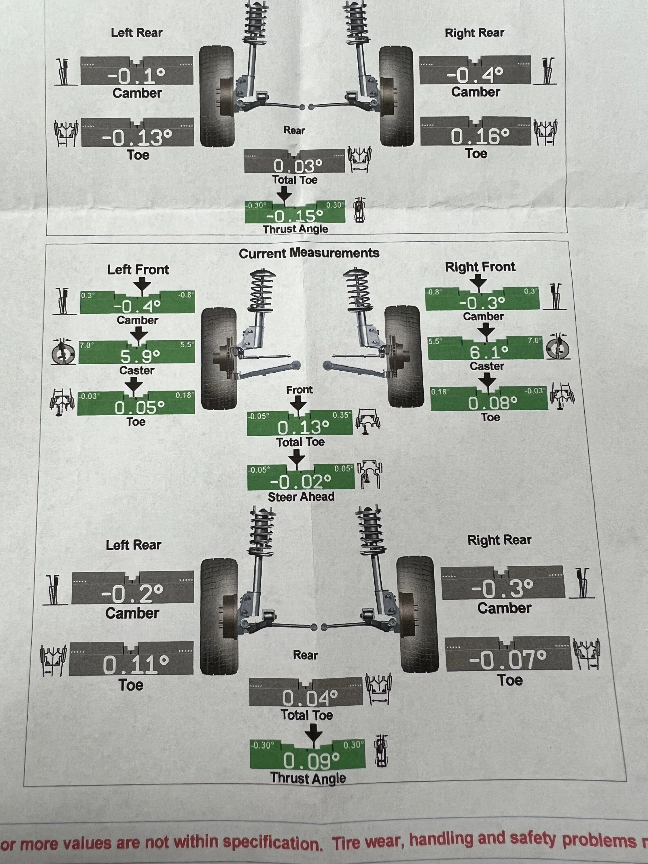 Jeep Gladiator Clayton 3.5 Kit & 37s... is this normal? 3B670C63-170E-4EFD-9D4A-0D40773BCDC1