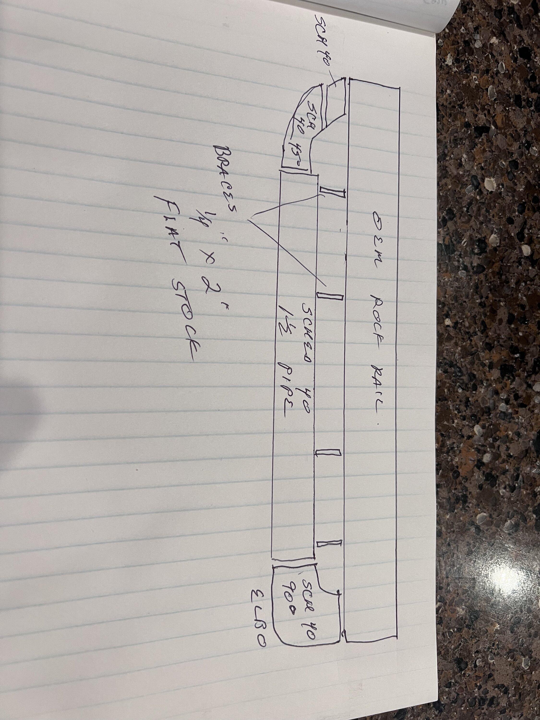 Jeep Gladiator Has anyone modified their Rock Rails by welding on step bars (like this)? 53616075-C39B-4D13-8A7F-7F029C434CA4