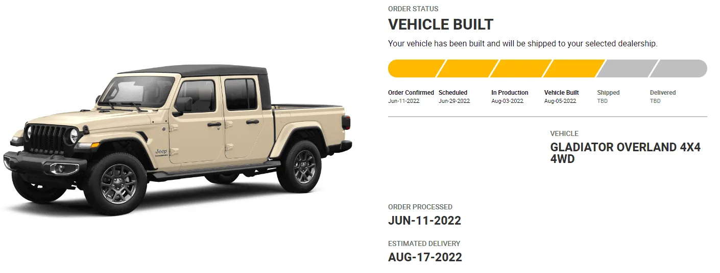 Jeep Gladiator Gobi Gladiators Waiting Room 1659991619239