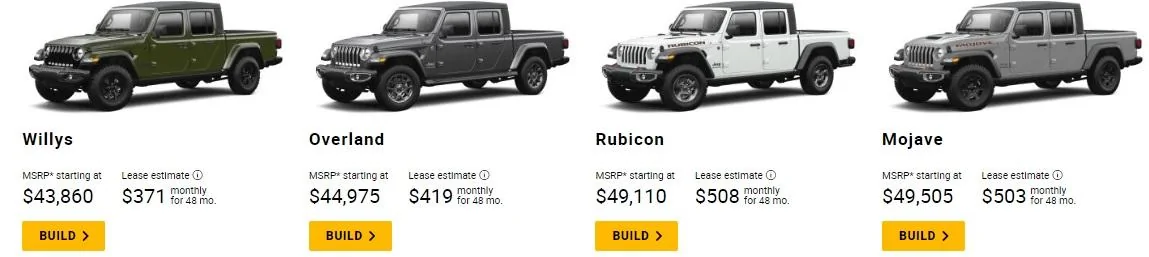 Jeep Gladiator 2023 Gladiator Build & Price Now Available on Jeep.com 2022_2