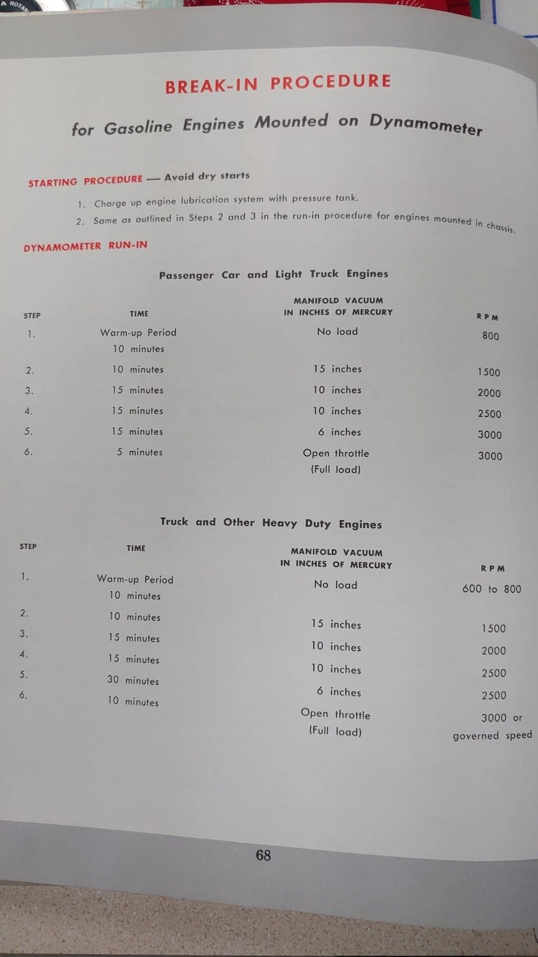 Jeep Gladiator Engine Break In Procedure? gas-dyno-break-in