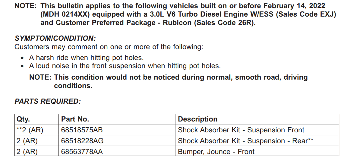 Jeep Gladiator Updated - Gladiator EcoDiesel Bottoming Out Poll 2 - Spring Part Numbers 1661697682728