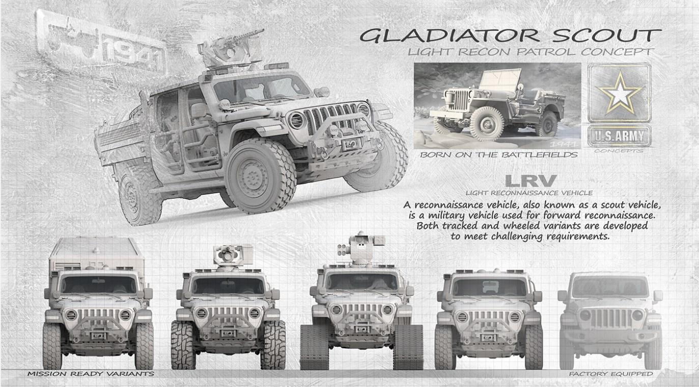 Jeep Gladiator More military Jeeps and trucks and 'Missiles' ! Doug Didia-1