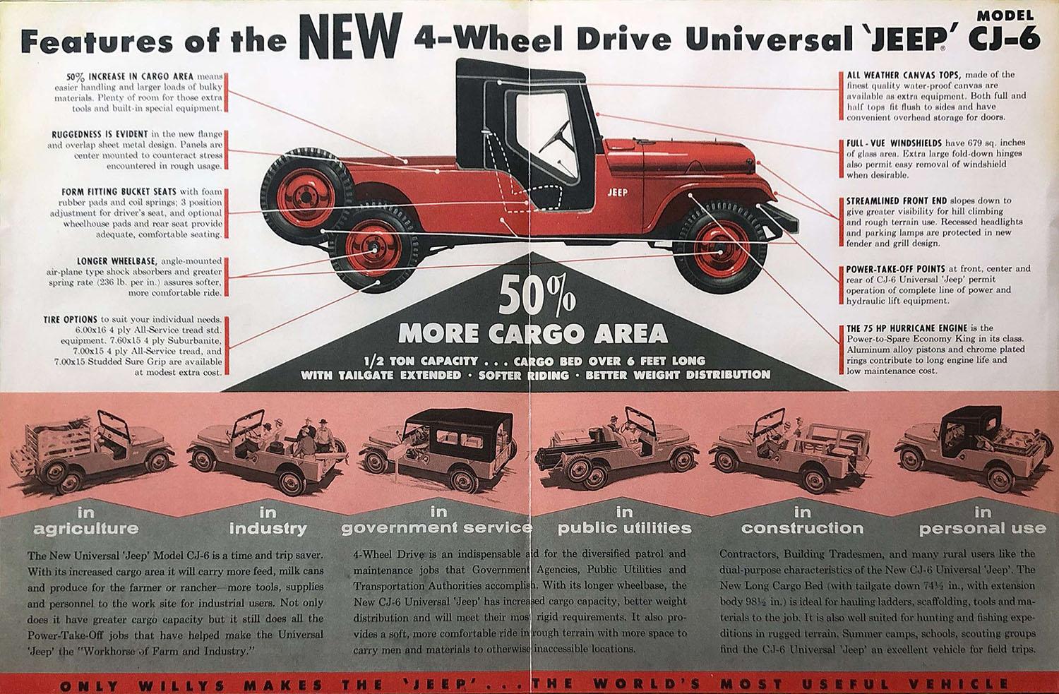1956-form-w-242-6-cj6-brochure2-lores.jpg