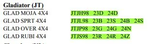 Jeep Gladiator 2020 Jeep Gladiator (JT) ORDER GUIDE!! [Updated Monthly] Captur