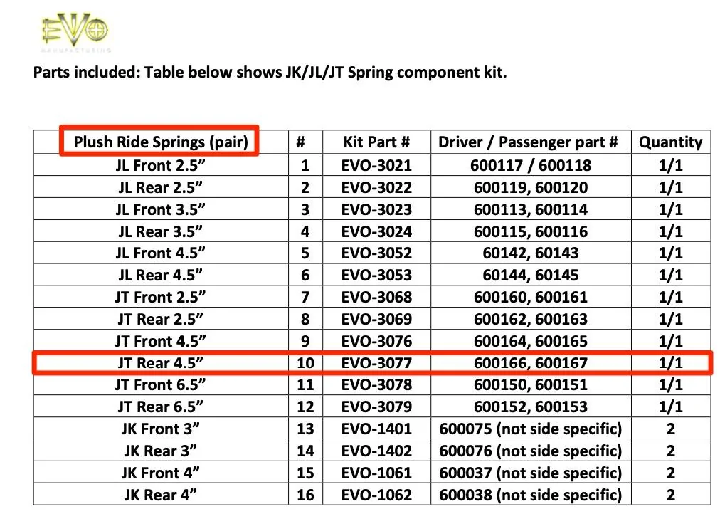 Jeep Gladiator Evo 4.5HD Rear Springs Pasted_Image_9_11_22__10_38_AM