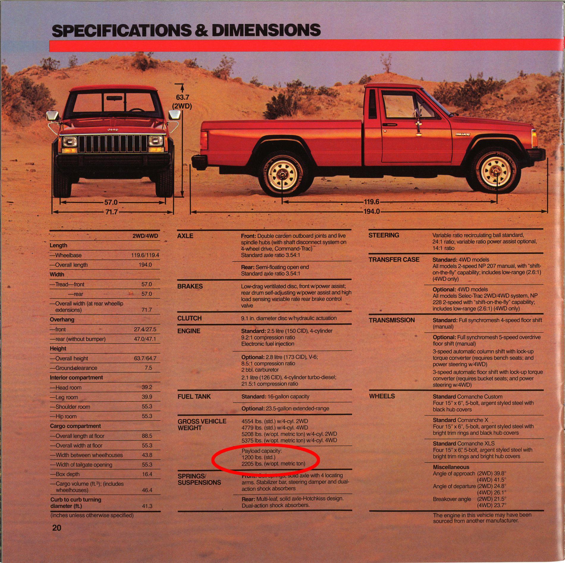 Jeep Gladiator Since the JT is NOT considered a true 1/2 Ton c20