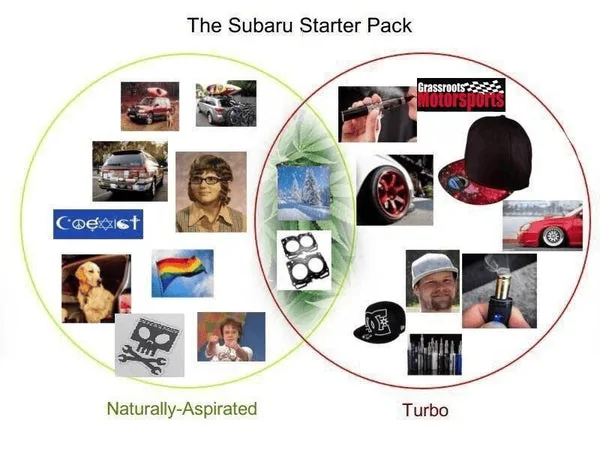 Jeep Gladiator O 1663214718168