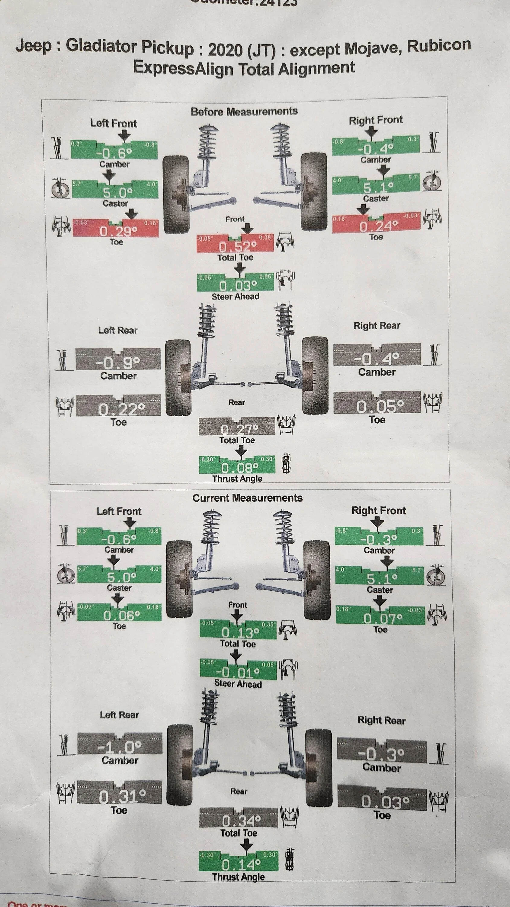 Jeep Gladiator Clayton Off Road JT Suspension Systems 20220921_175122