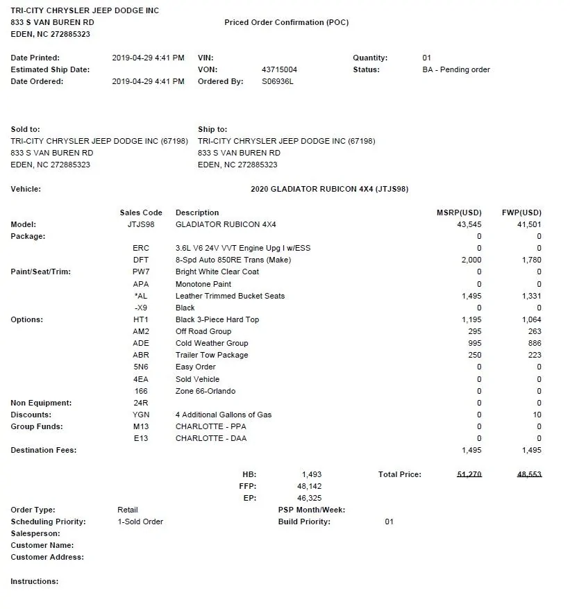 Jeep Gladiator What is invoice pricing.. does it fluctuate? Invoic