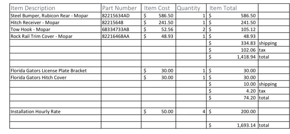 Jeep Gladiator Help Insurance company ripoff 25F9C362-EC3C-4FD9-BB41-4E350F54A9B0