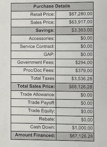 Jeep Gladiator Am I getting taken!! Price flux.. Screen Shot 2022-10-07 at 1.38.05 PM