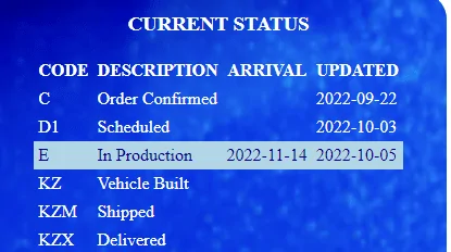 Jeep Gladiator 2023 Jeep Gladiator Order…What step are you in? 1665234502703