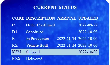 Jeep Gladiator 2023 Jeep Gladiator Order…What step are you in? 1665328681875
