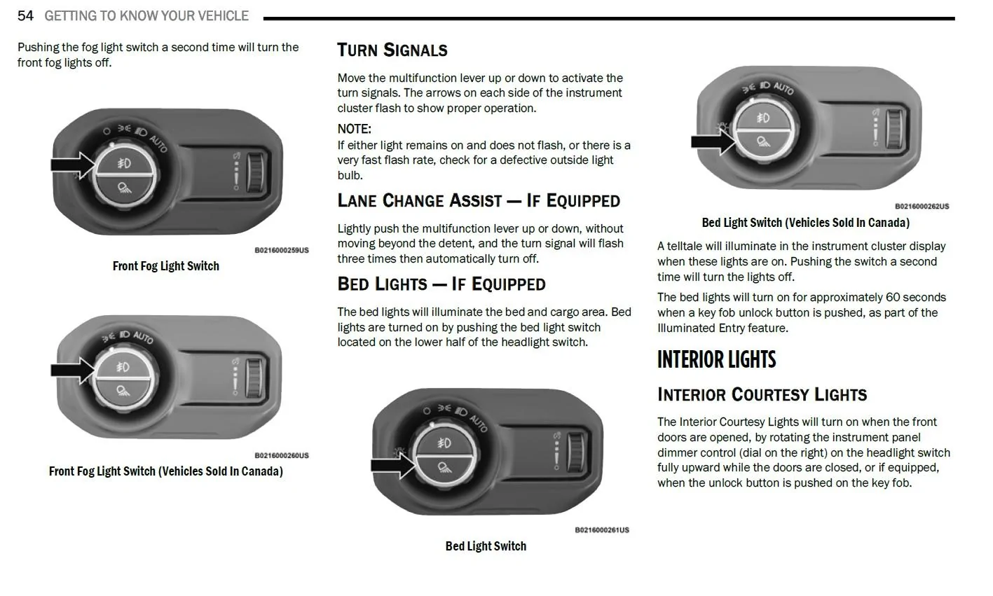 Jeep Gladiator 2023 more expensive less options Bed Lamp Switch