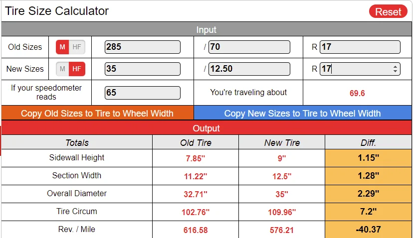 Jeep Gladiator Tire size 1665444439885