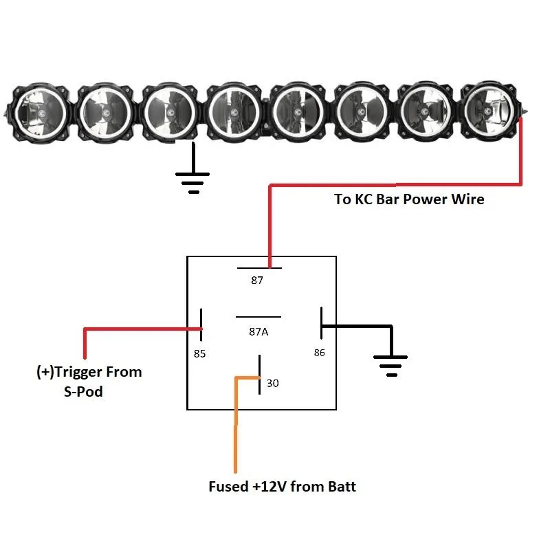 Jeep Gladiator SPOD Fault Work Around for KC Light Pro 6 Gravity Bar (Explanation Needed) 03E6D640-7C5E-40FA-A02C-1CFE5D117E1A