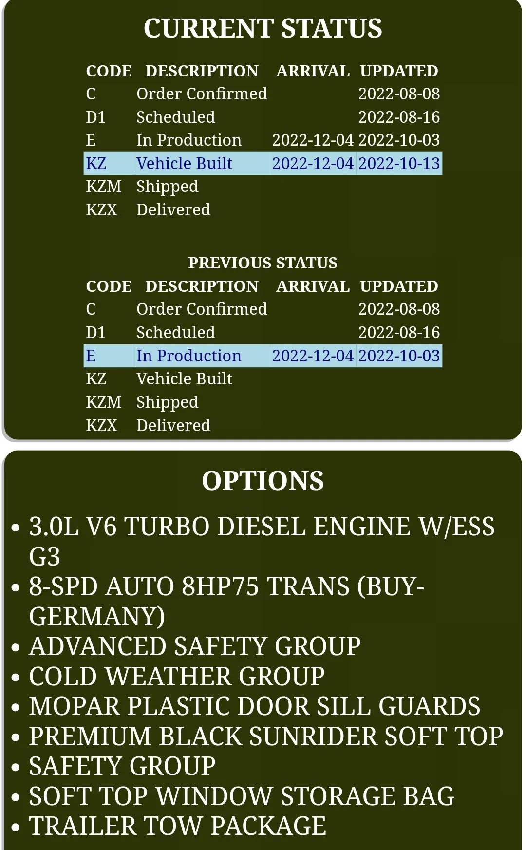 Jeep Gladiator 2023 Jeep Gladiator Order…What step are you in? Screenshot_20221014_111640