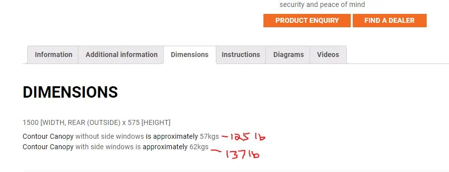 Contour Canopy dimensions.JPG