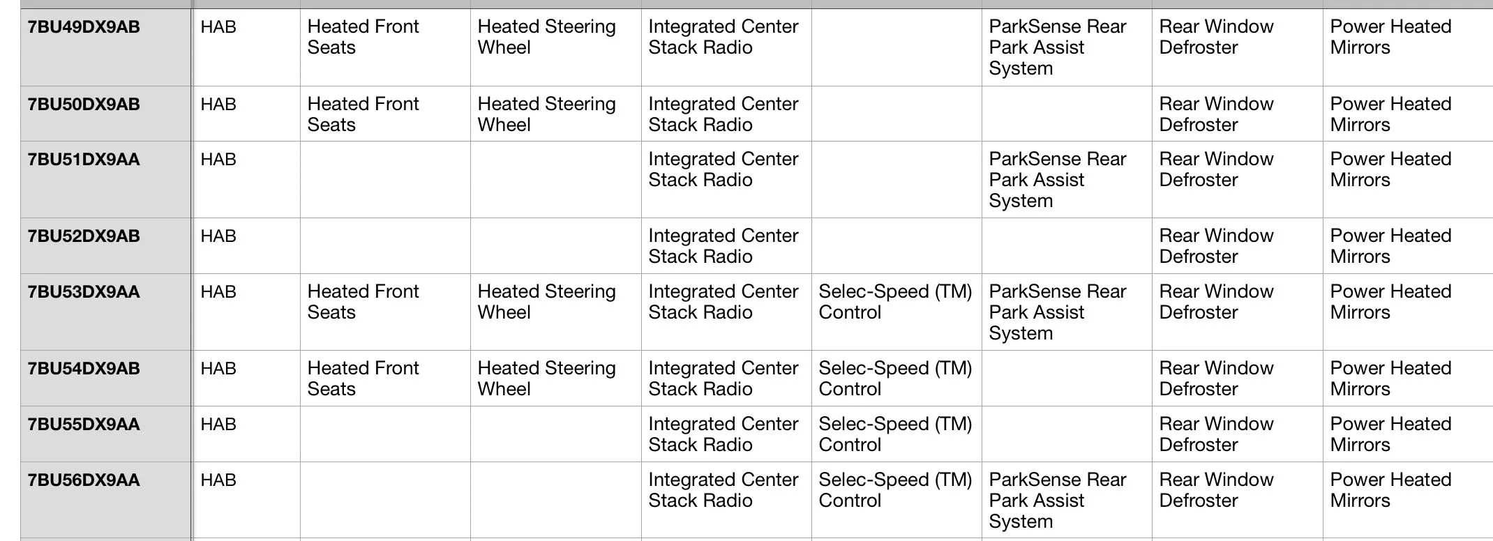Jeep Gladiator Help needed - Climate control center stack part # 54DD20C8-25B4-4EB1-B8C9-D814389A0DE7