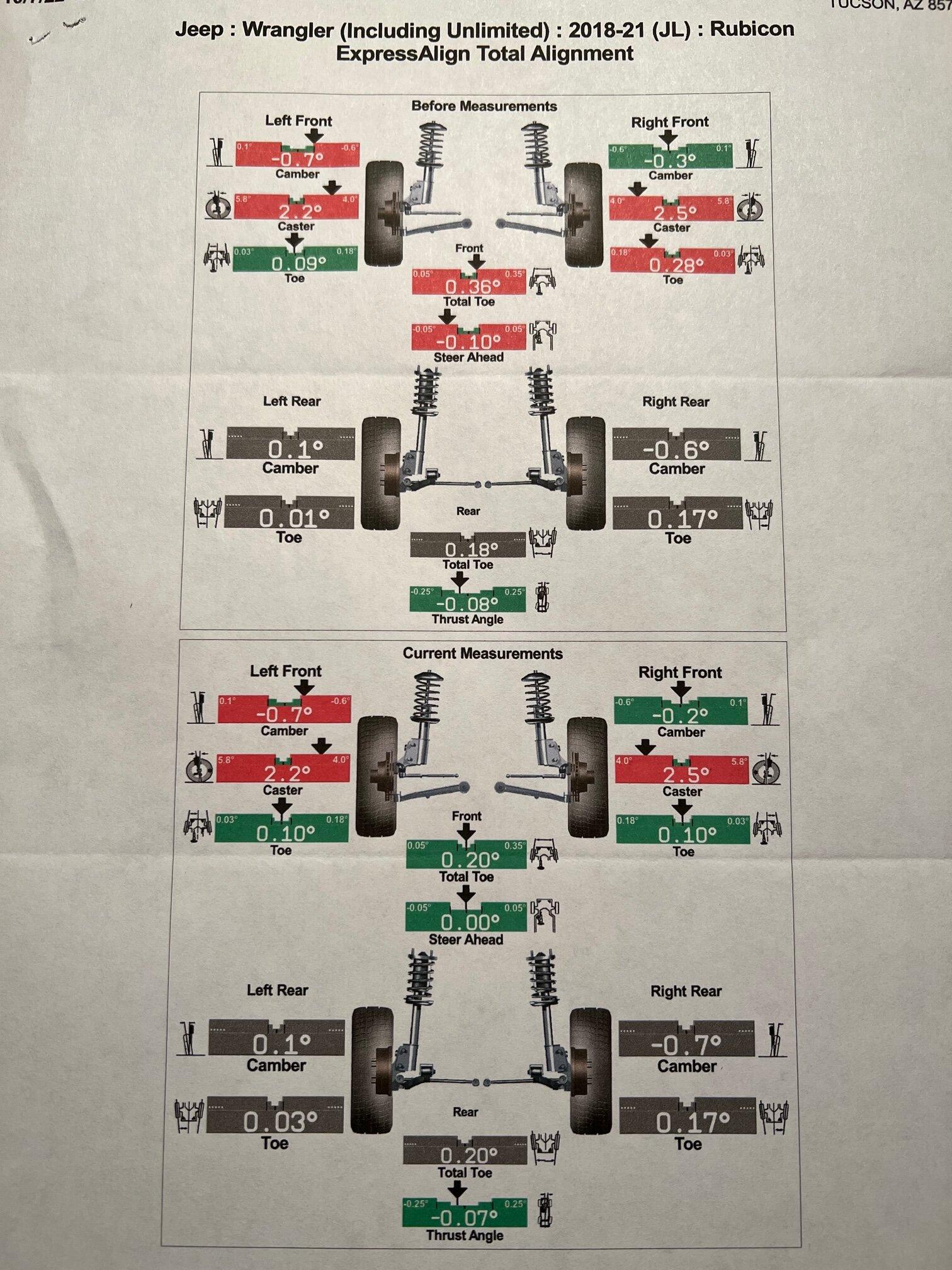 Jeep Gladiator Alignment Spec - Clayton 2.5" Ride right IMG_4729