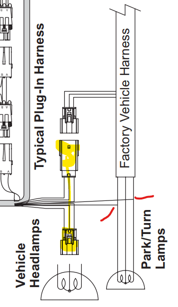 Jeep Gladiator access to park/turn/drl connector and........... 1665894181385