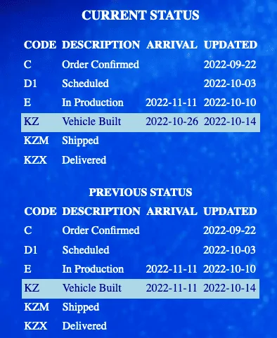 Jeep Gladiator 2023 Jeep Gladiator Order…What step are you in? Screen Shot 2022-10-16 at 11.13.18 AM