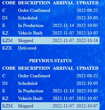 Jeep Gladiator 2023 Jeep Gladiator Order…What step are you in? 1666019441173