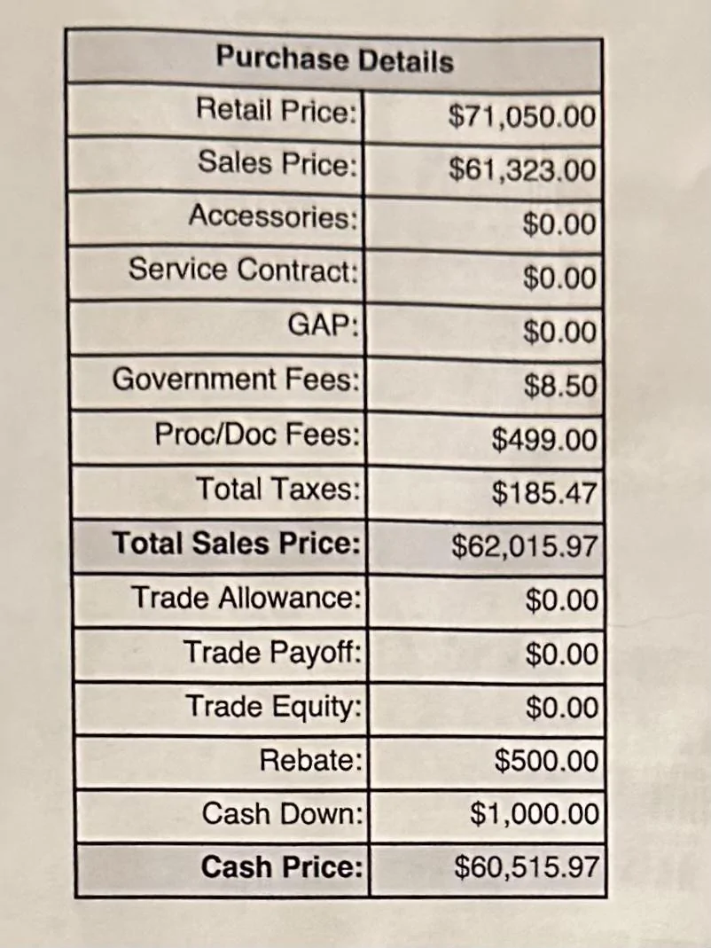 Jeep Gladiator 2023 Jeep Gladiator Order…What step are you in? 05E14D18-01C5-4B76-BF93-CD5B0BCE4A3E