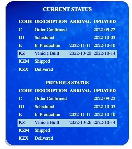 Jeep Gladiator 2023 Jeep Gladiator Order…What step are you in? Screen Shot 2022-10-18 at 11.12.16 AM