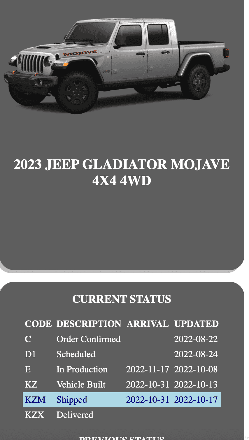 Jeep Gladiator 2023 Jeep Gladiator Order…What step are you in? Screen Shot 2022-10-19 at 3.58.21 PM