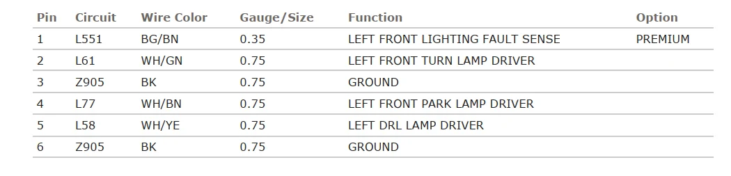Jeep Gladiator Parking light wire for trigger switch 1666232754329