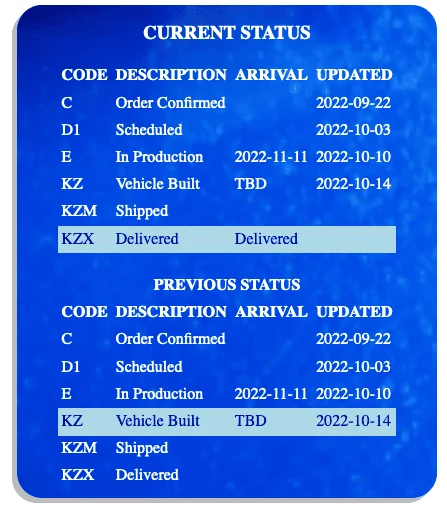 Jeep Gladiator 2023 Jeep Gladiator Order…What step are you in? Screen Shot 2022-10-20 at 10.57.28 AM