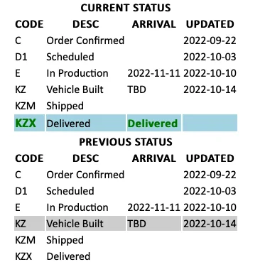 Jeep Gladiator 2023 Jeep Gladiator Order…What step are you in? Screen Shot 2022-10-20 at 11.00.41 AM