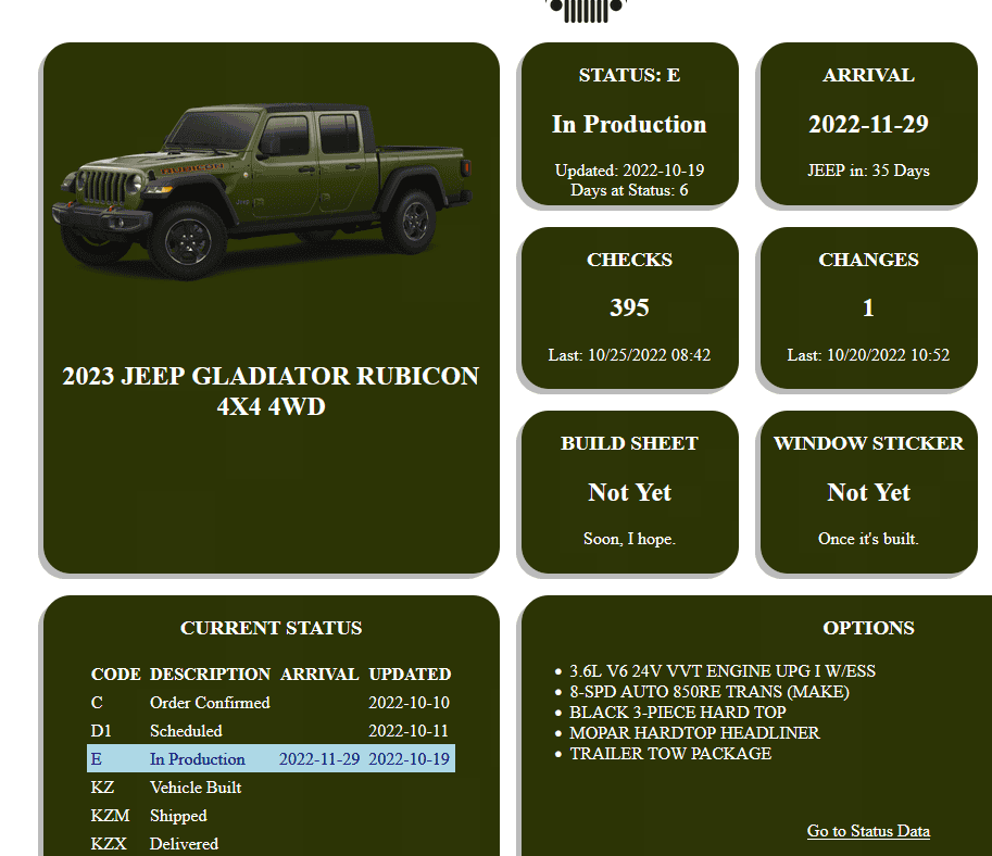 Jeep Gladiator 2023 Jeep Gladiator Order…What step are you in? 1666702981494