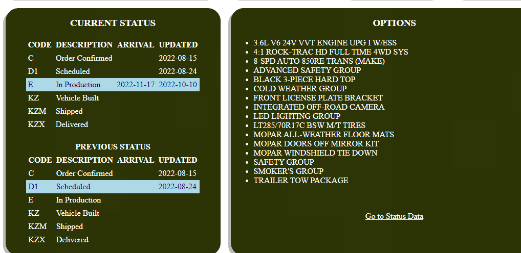 Jeep Gladiator 2023 Jeep Gladiator Order…What step are you in? Screenshot 2022-10-25 112444