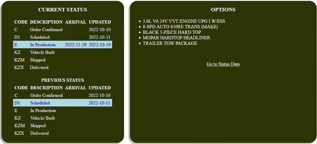 Jeep Gladiator 2023 Jeep Gladiator Order…What step are you in? 1666722698159