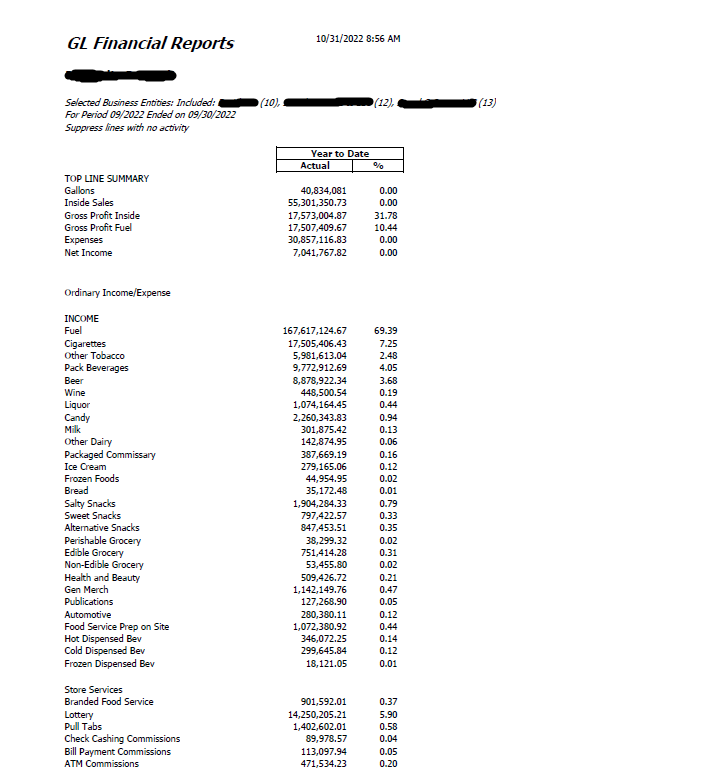 Jeep Gladiator Anybody hear about the Diesel fuel shortage coming? [LOCKED AND WARNINGS GIVEN DUE TO POLITICS] 2022 YTD Income Stmt #1