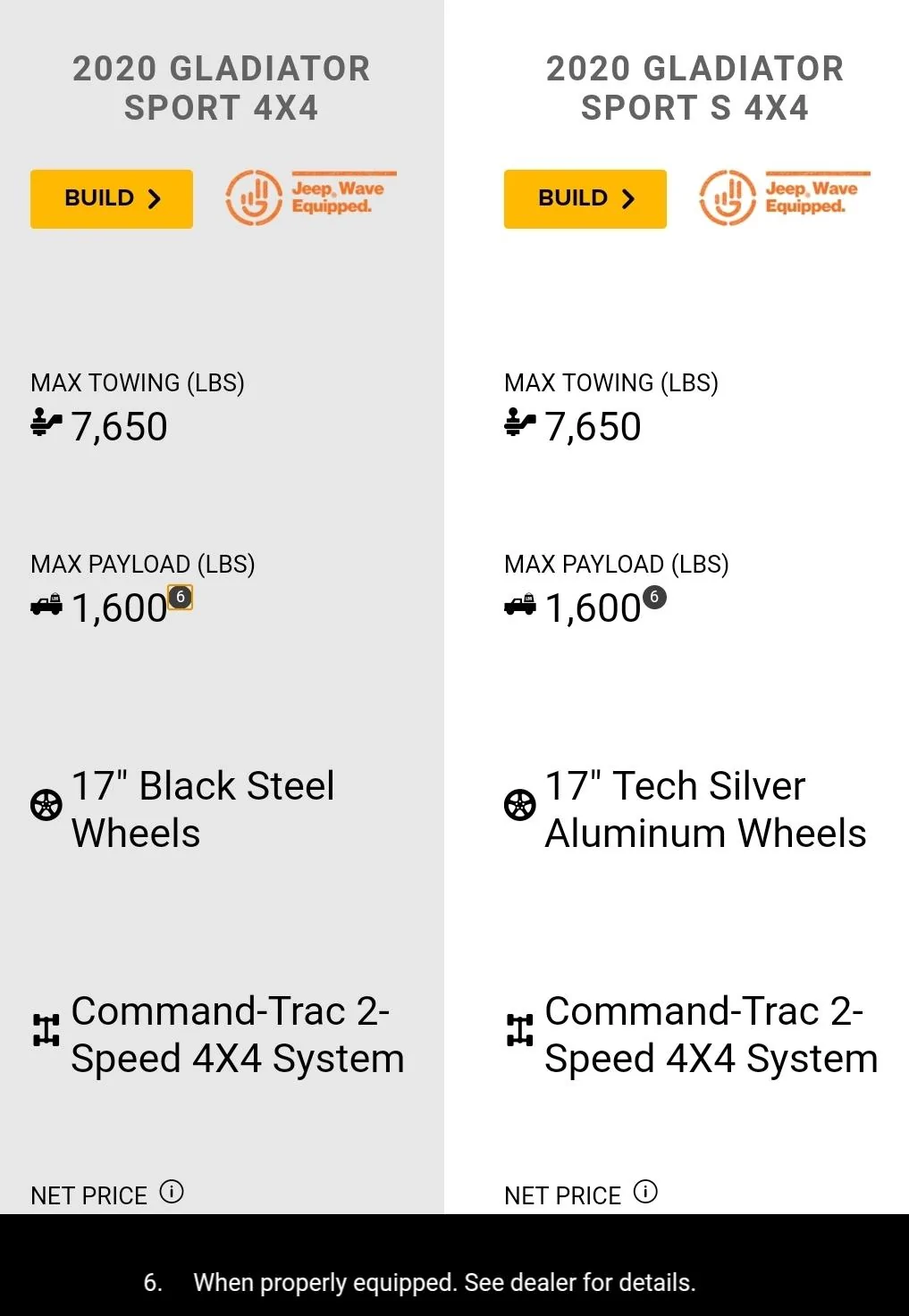 Jeep Gladiator max payload Screenshot_20190818-222944_Chrom