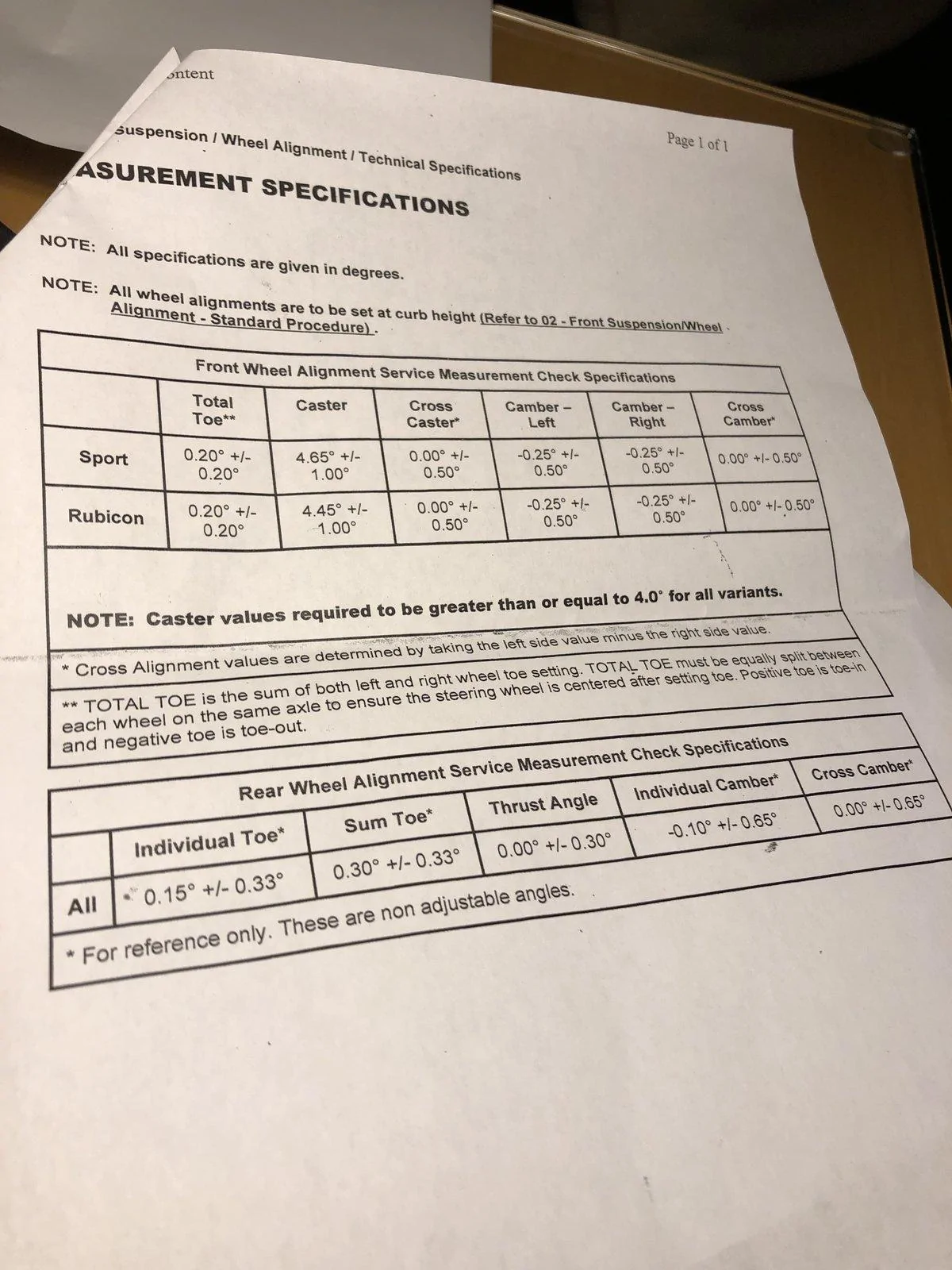 Jeep Gladiator Steering Issue with your JT- some info for you tJPqyv7FQYajVC3kYWVbTg