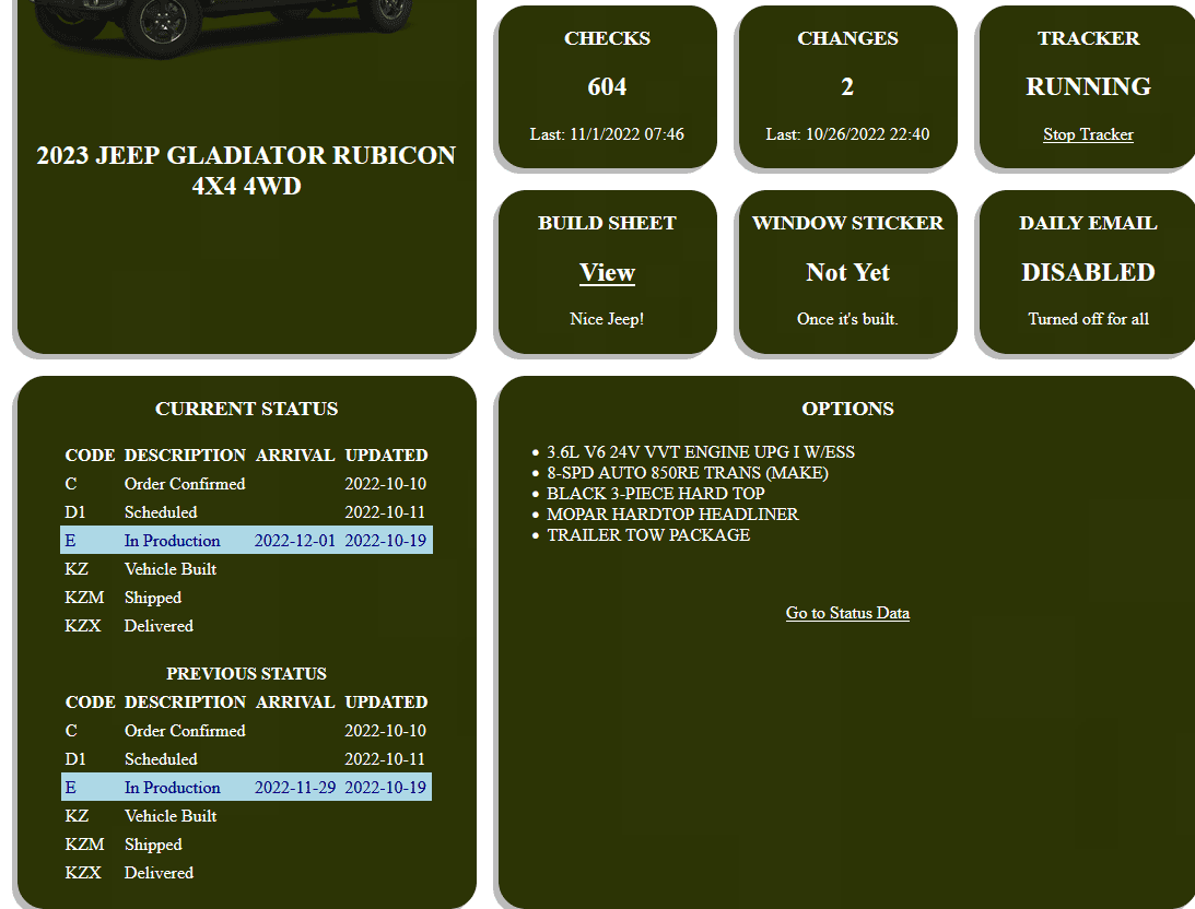 Jeep Gladiator 2023 Jeep Gladiator Order…What step are you in? 1667304101083