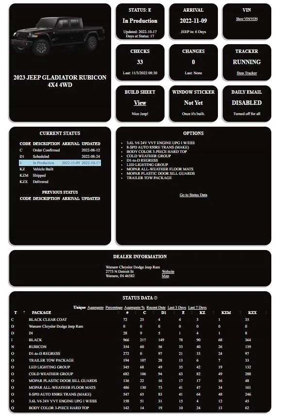 Jeep Gladiator 2023 Jeep Gladiator Order…What step are you in? Tracker